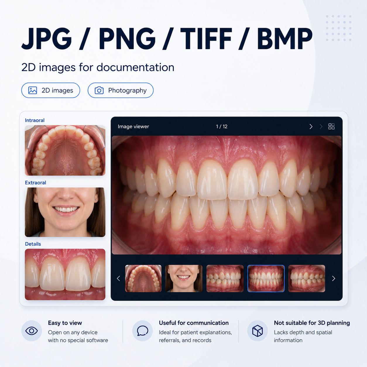 JPG / PNG / TIFF / BMP — 2D images for documentation