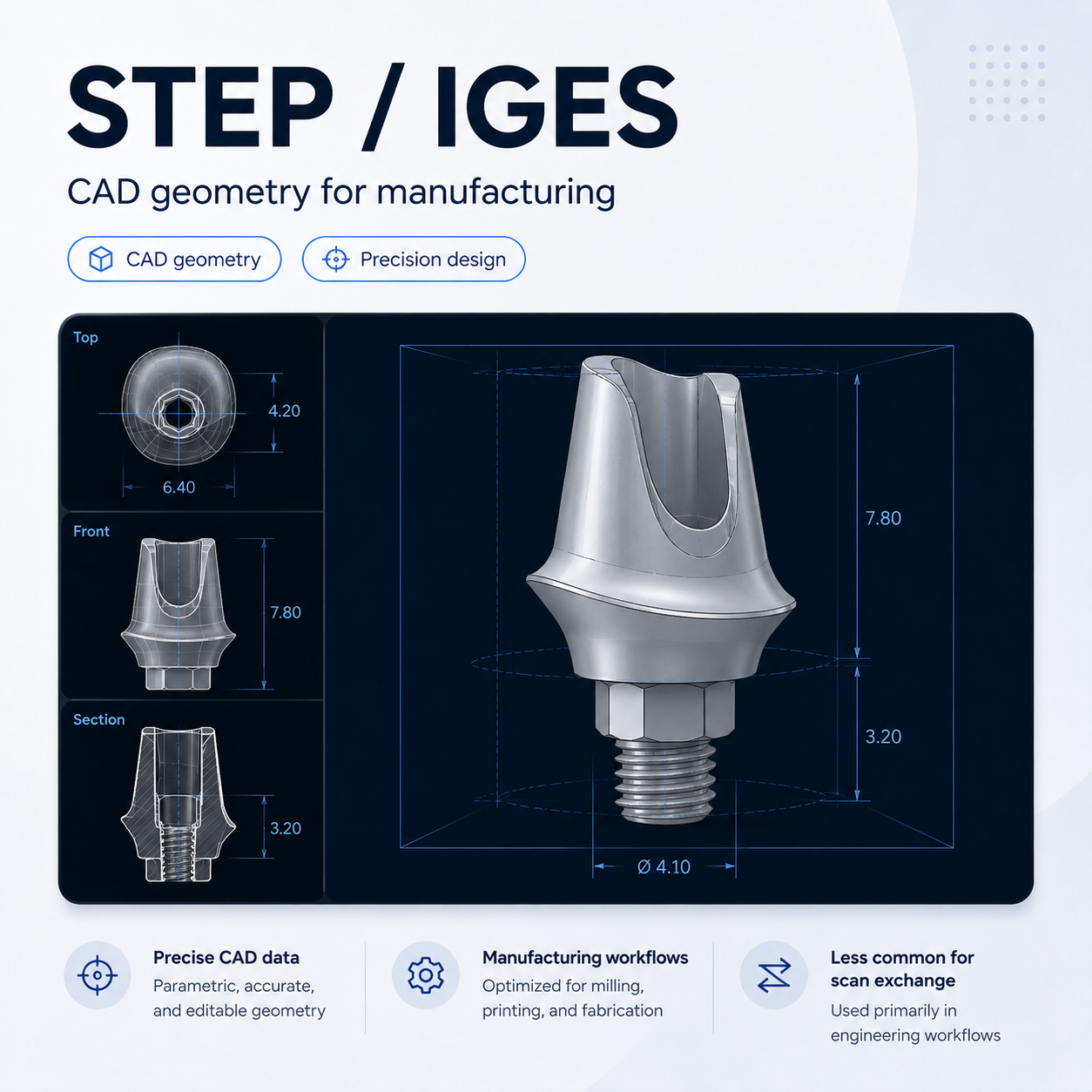 STEP / IGES — CAD geometry for manufacturing