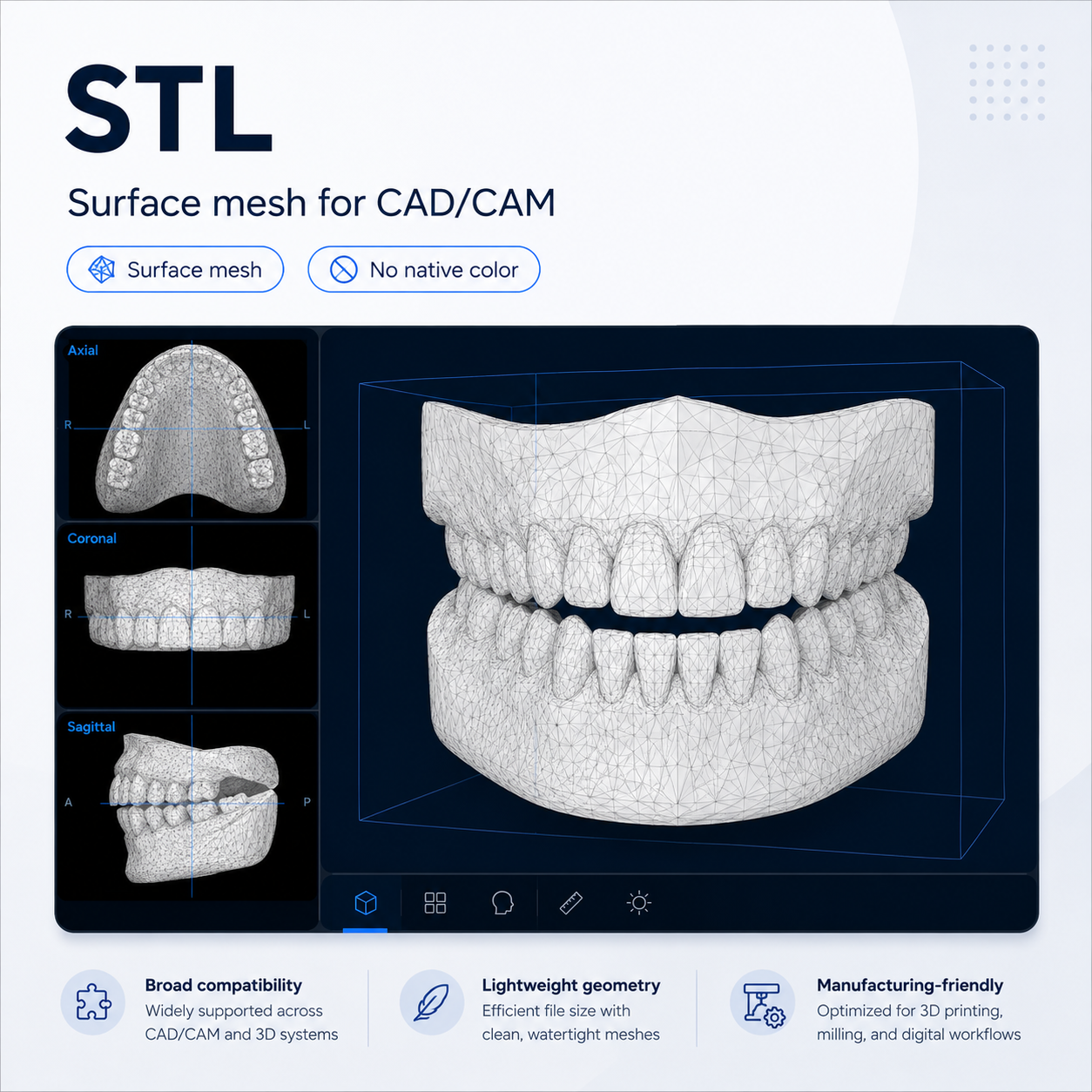 STL — Surface mesh for CAD/CAM